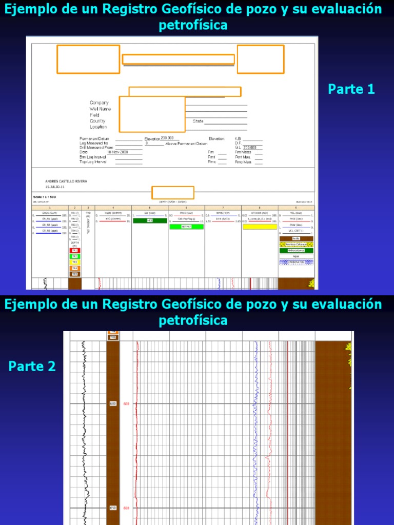 Ejemplo de Un Registro Geofísico de Pozo y Evaluacion Petrofisica | PDF