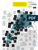 What A Safer City Really Looks Like: Manhattan + The Bronx