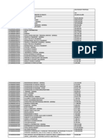 2010 Nigeria Federal Budget Proposal