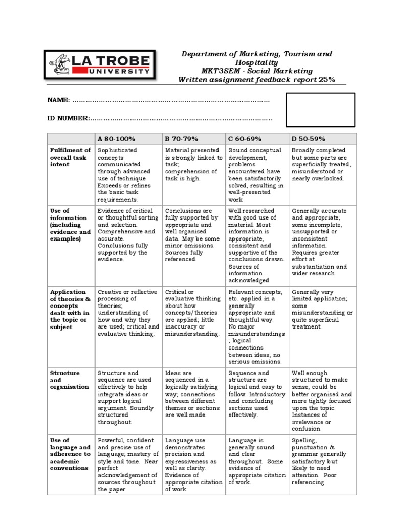 Assignment feedback comments examples pdf picture