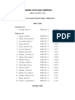 Academic Excellence Awardees Bsed Math