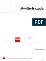 #Twittertrazada PDF