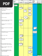 Download FLOW CHART Pengiriman Barang by firmansyach SN136884185 doc pdf