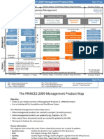 PRINCE2 Management Product Map