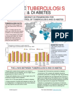 Diabetes TB