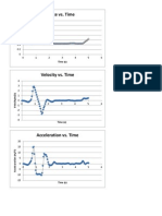 Graphs of Distance, Velocity, and Acceleration over Time