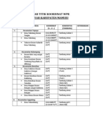 Daftar Titik Koordinat Wpr