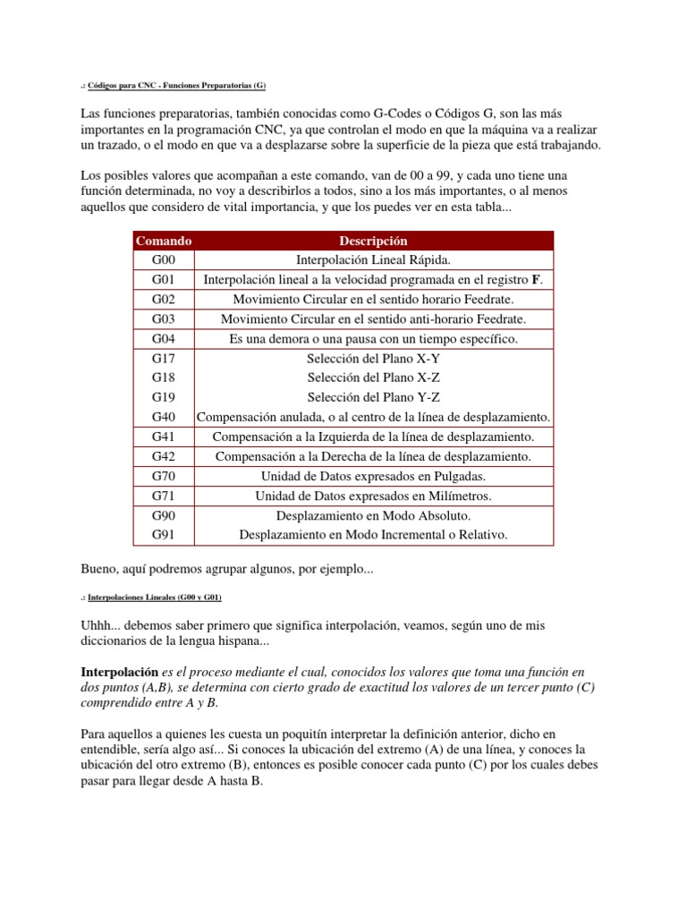 Códigos para CNC | PDF