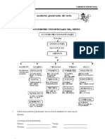 Com. Integral Parte 3