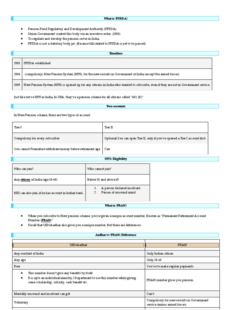 What Is Pfrda | PDF