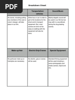 Breakdown Sheet