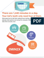 Tooth Brushing Facts for Kids