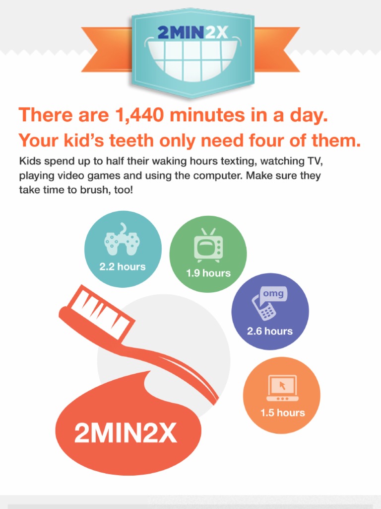 Tooth Brushing Facts For Kids PDF
