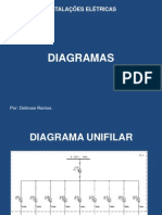 Diagramas Elétricos