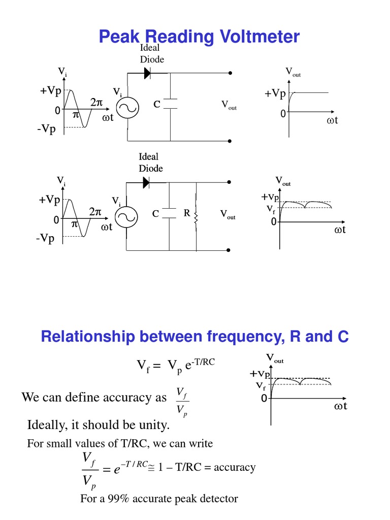 4 (2) Operational Amplifier Root Mean Square Free 30day Trial