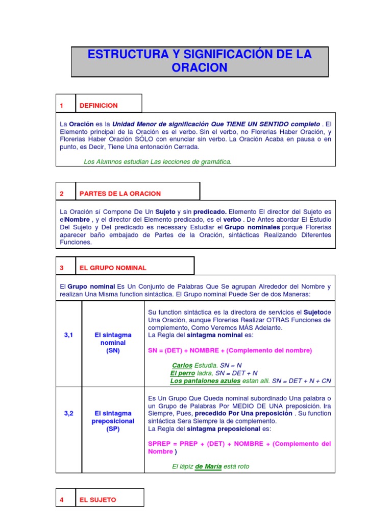 Estructura y Partes de la Oración | PDF | Asunto (gramática ...