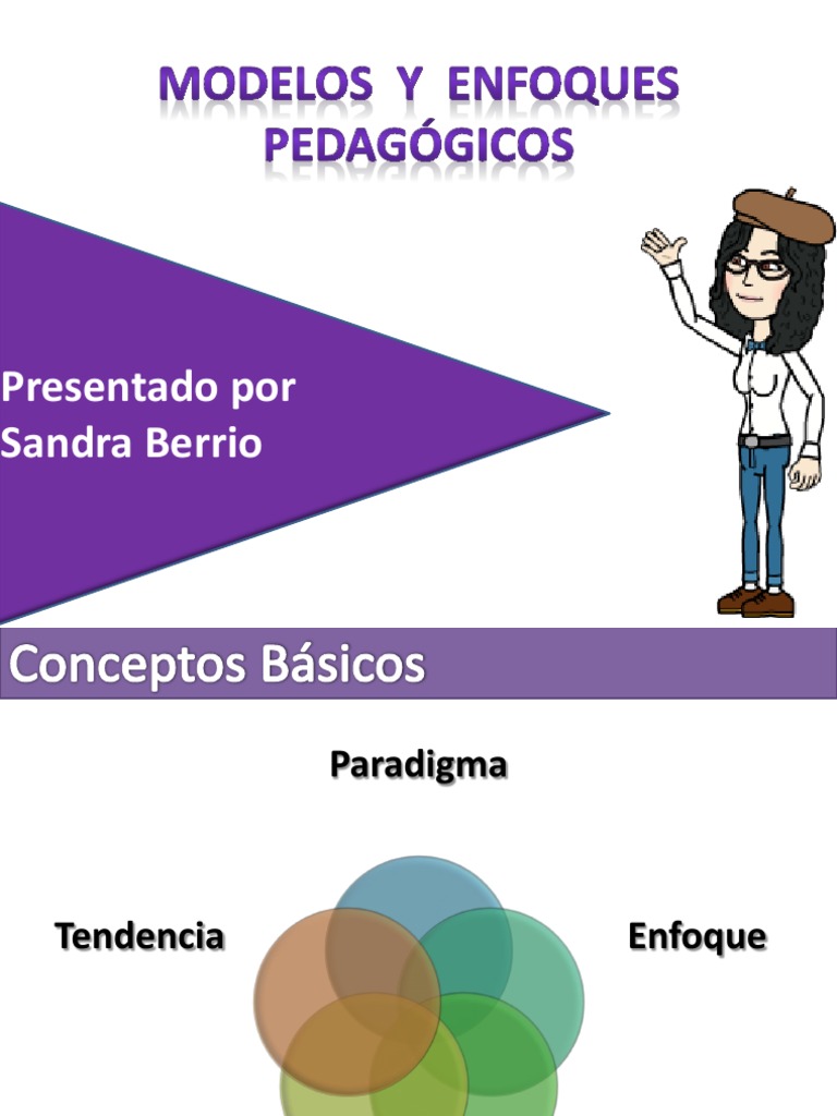 2.1 - Modelos y Enfoques Pedagógicos (Presentación) | Paradigma | Plan ...