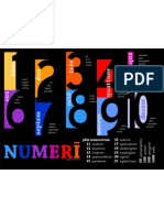 Latin Numbers Poster 