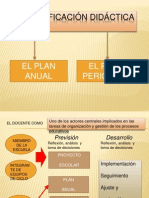 La Planificación Didáctica Anual