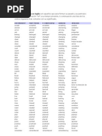 Arabic Language Vocabulary Guide PDF Renminbi Languages 