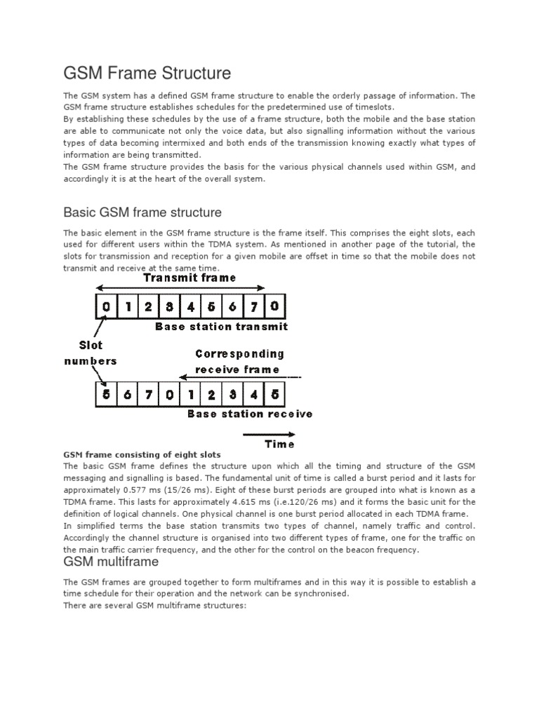 GSM Frame Structure | PDF | Gsm | Codec