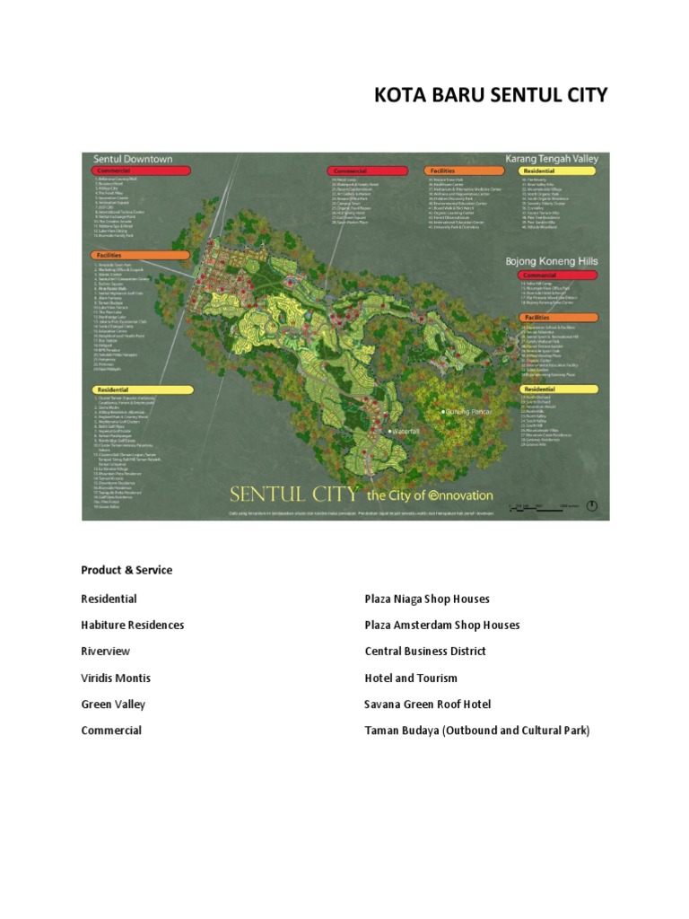 Kota Baru Sentul City: Product & Service | PDF