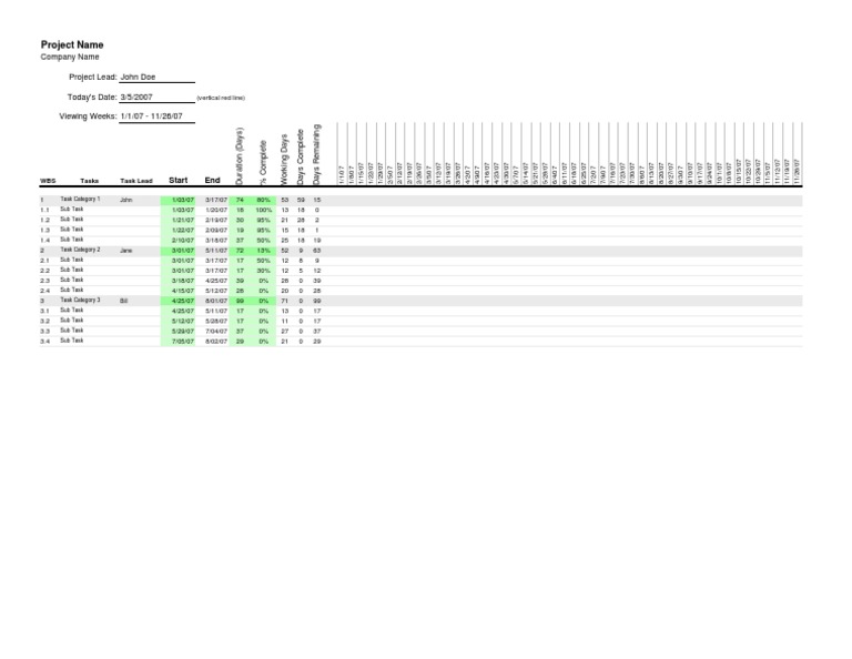 Project Timeline and Task Overview | PDF
