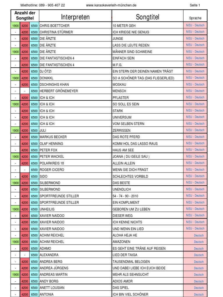 Karaoke List 4200 Pdf
