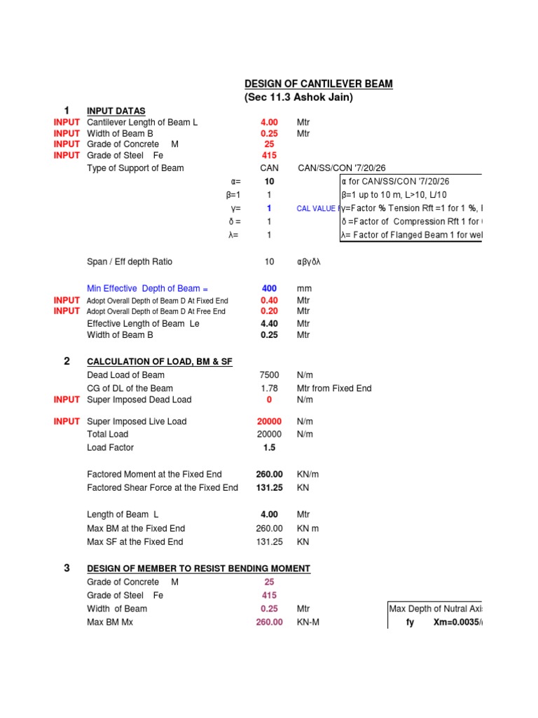 Cantilever Beam Design Calculations | PDF