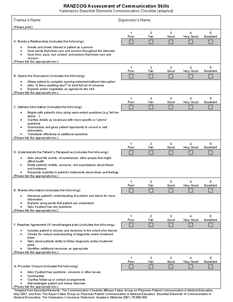 Communication Skills Overview Checklist Patient Communication