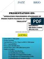 Presentation On OPS of Press Parts Packing of Transportation Trolleys