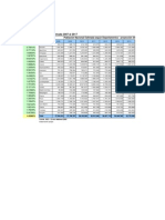 Ejemplo1_Estimación de Demanda