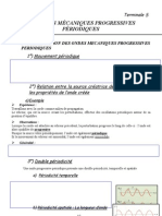 Ch2 Ondes Mecaniques Progressives Periodiques El (3)