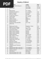 Charitra Biographies Name Of Book Author - 