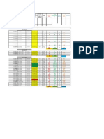 Inventory Classification