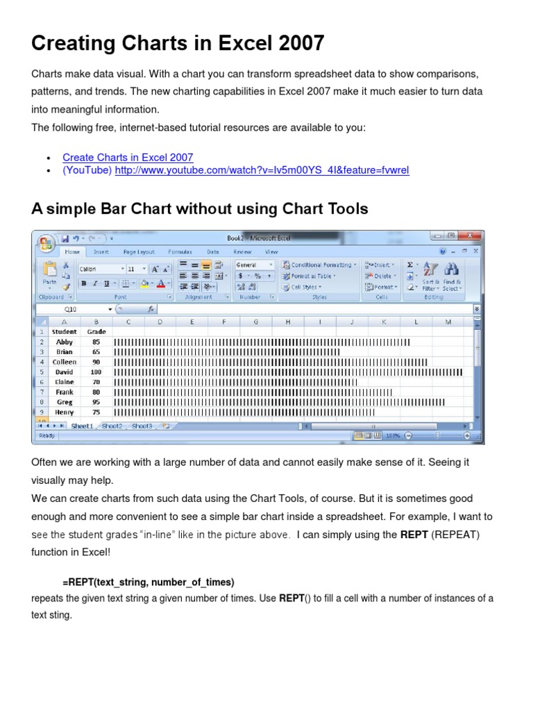 Excel Chart Creation | PDF