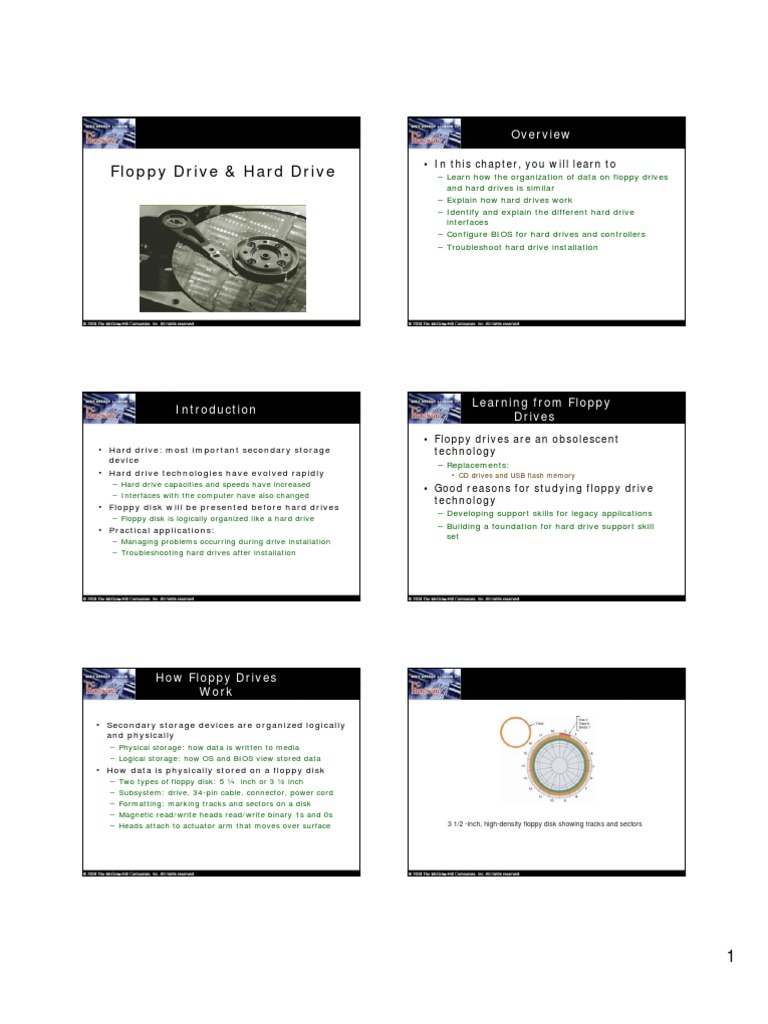 Hard Drive | PDF | Hard Disk Drive | Floppy Disk
