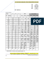 Iso 7089-Din 125