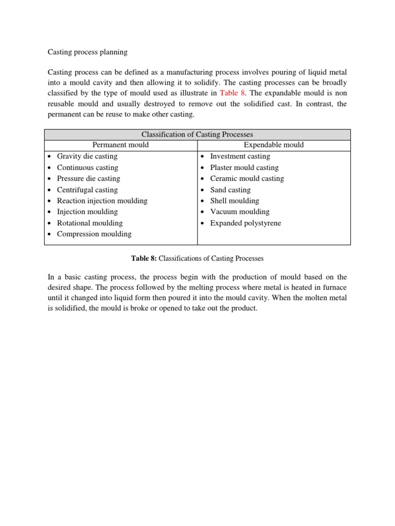 The Casting Process Planning | PDF