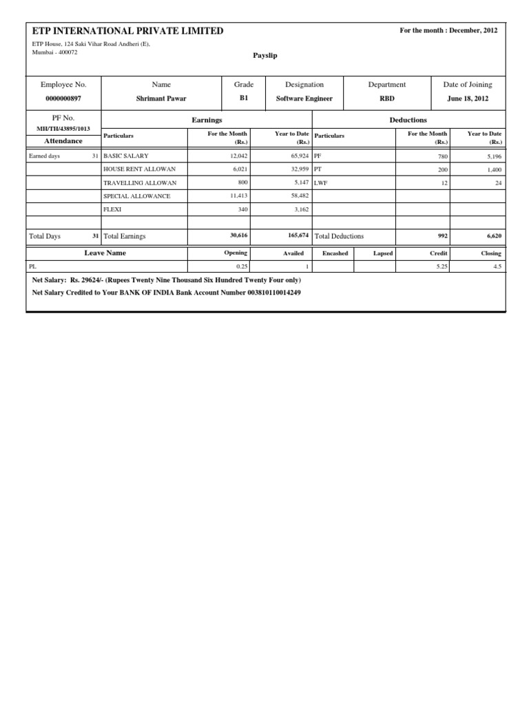 Etp International Private Limited Designation Name Employee No