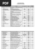 Download 1342010596Restoran Rumah Makan List by Sarjuri Sleman SN137084652 doc pdf