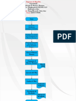 Diagrama 1 Clase 2 PDF