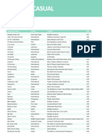 Dubai Merchant Index