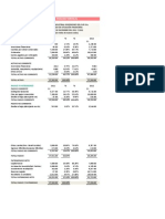 Analisis Vert-Horiz LUZ DEL SUR