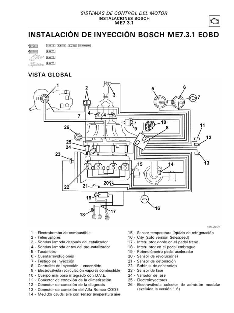 Extra Inyección Bosch Motronic Me 7.3.1 | PDF