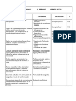 INDICADORES Y CONTENIDOS  II PER SOC 6°-13