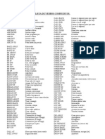 Lista de Verbos Compuestos