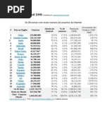 Download E-commerce Brasil 2008 by Mario Luis Tavares Ferreira SN13711209 doc pdf