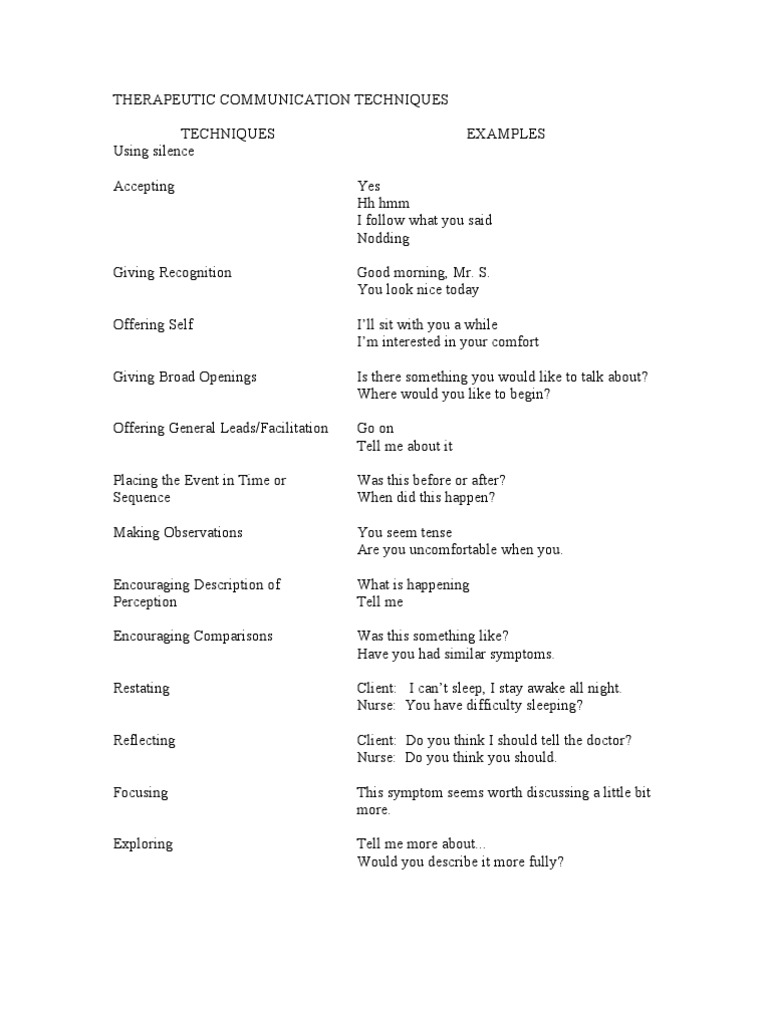 31. Therapeutic Communication Techniques With Elderly and Children2