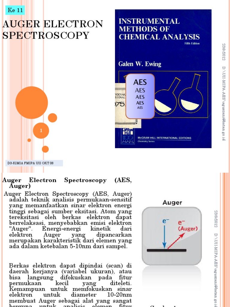 Aes 1 | PDF | Sains & Matematika